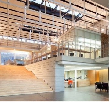 Gero Synergy Center ACTIVE Interior